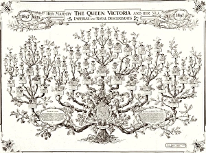 Queen Victoria family tree 1897 Queen Victoria family tree 1897