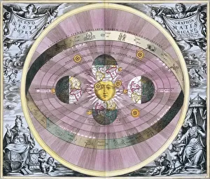 Copernican worldview, 1708 Copernican worldview, 1708