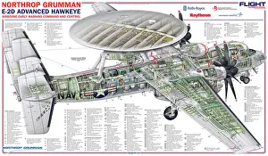 Northrop Grumman E-2D Advanced Hawkeye AEW Command and Control Cutaway Poster Northrop Grumman E-2D Advanced Hawkeye AEW Command and Control Cutaway Poster