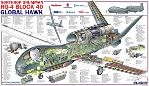 Northrop Grumman RQ-4 Global Hawk Block 40 Cutaway Poster Northrop Grumman RQ-4 Global Hawk Block 40 Cutaway Poster