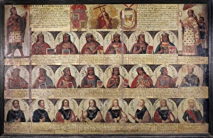 PERU: ROYAL CHRONOLOGY. Succession of the rulers of Peru, beginning with the Inca PERU: ROYAL CHRONOLOGY. Succession of the rulers of Peru, beginning with the Inca