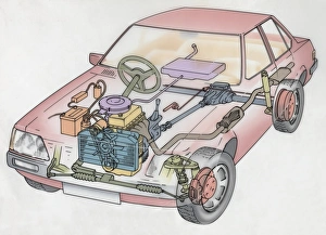 Artwork cross-section diagram of a car showing the engine, radiator, battery, carburettor Artwork cross-section diagram of a car showing the engine, radiator, battery, carburettor