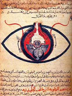 The eye according to Hunain ibn Ishaq also called Johannitius (809-873) Baghdad physican The eye according to Hunain ibn Ishaq also called Johannitius (809-873) Baghdad physican