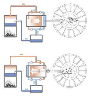 Digital illustration of coal burning in firebox producing heat which transfers to boiling Digital illustration of coal burning in firebox producing heat which transfers to boiling