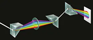 Illustration of Isaac Newton's prism experiment, showing white sunlight split by a Illustration of Isaac Newton's prism experiment, showing white sunlight split by a
